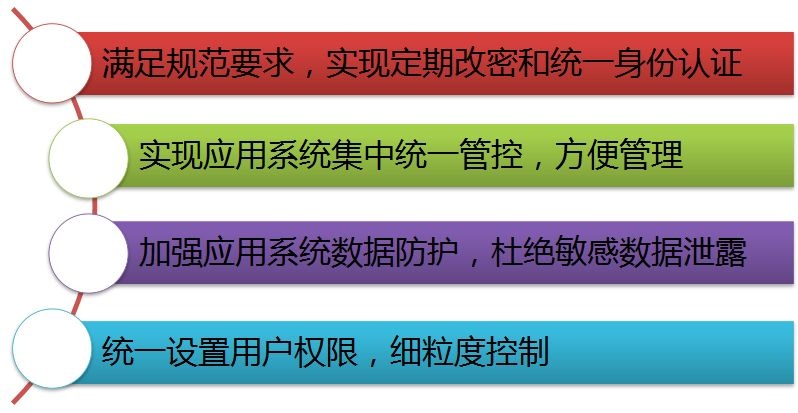 ×ðÁú¿Ê±¡¤(ÖйúÇø)ÈËÉú¾ÍÊDz«!