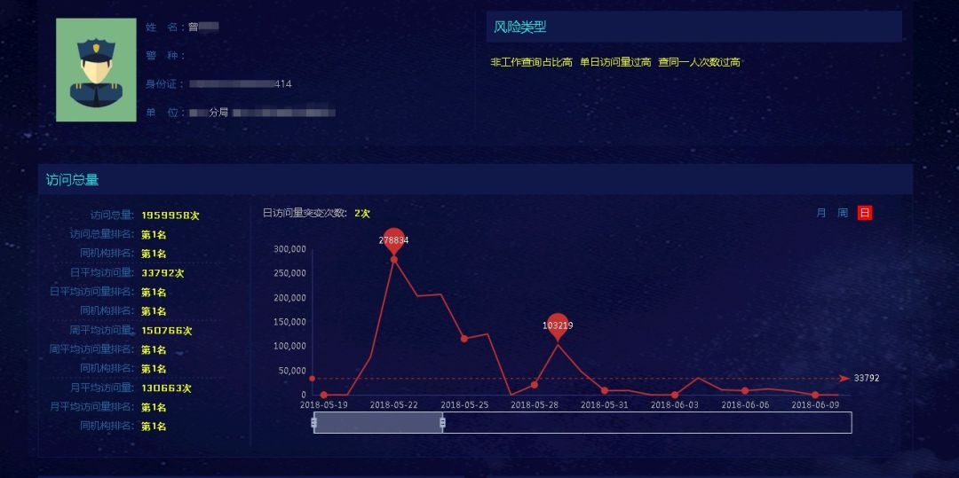 ������ʱ��(�й���)�������ǲ�!