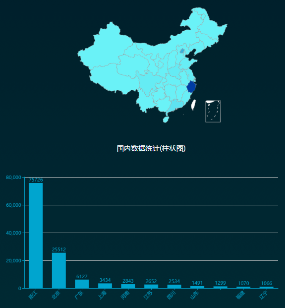 ������ʱ��(�й���)�������ǲ�!