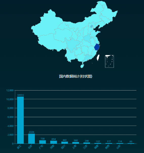 ������ʱ��(�й���)�������ǲ�!