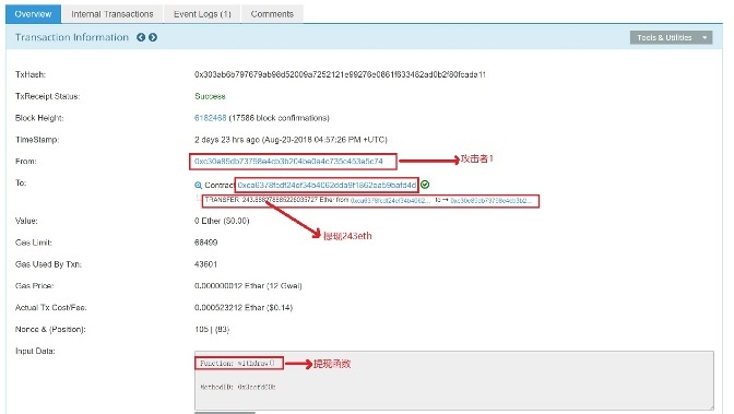 ������ʱ��(�й���)�������ǲ�!