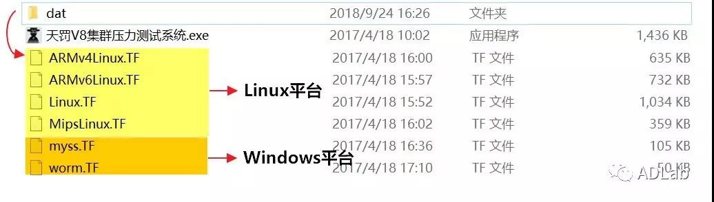 ������ʱ��(�й���)�������ǲ�!