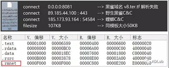 ������ʱ��(�й���)�������ǲ�!