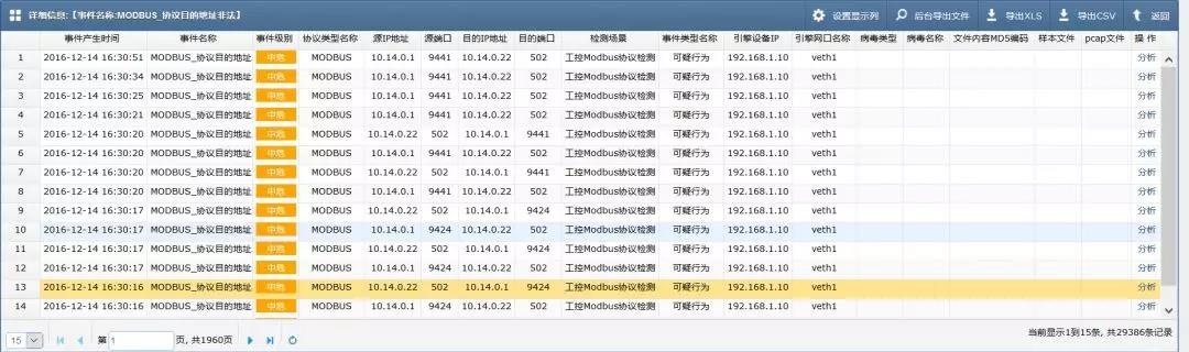 ������ʱ��(�й���)�������ǲ�!