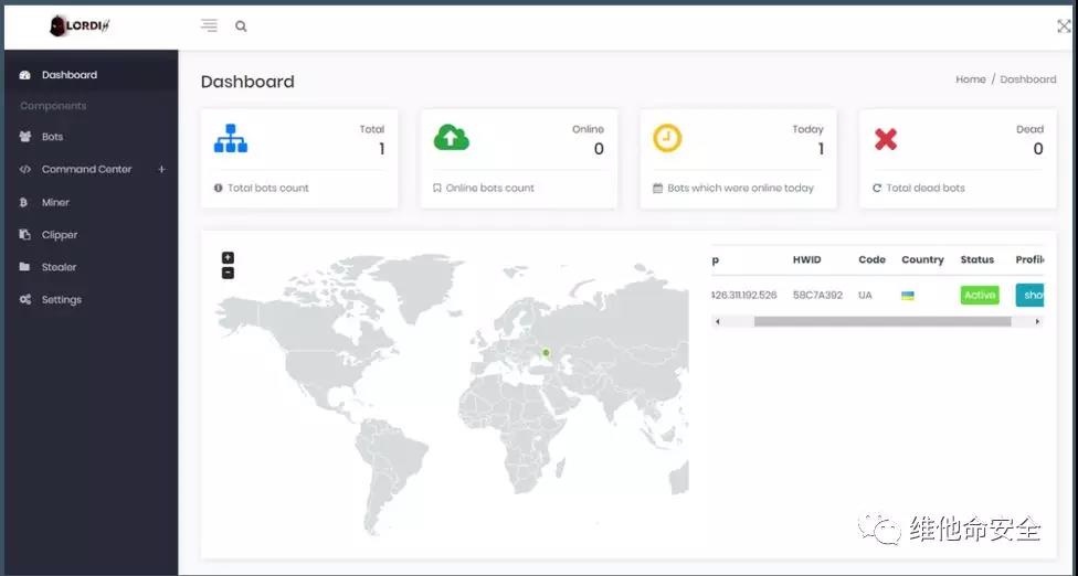 ������ʱ��(�й���)�������ǲ�!