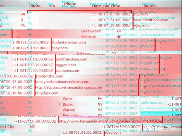 ������ʱ��(�й���)�������ǲ�!