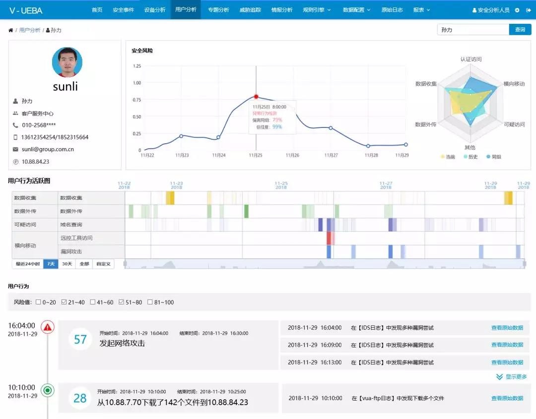 ������ʱ��(�й���)�������ǲ�!