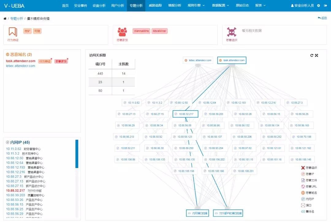 ������ʱ��(�й���)�������ǲ�!