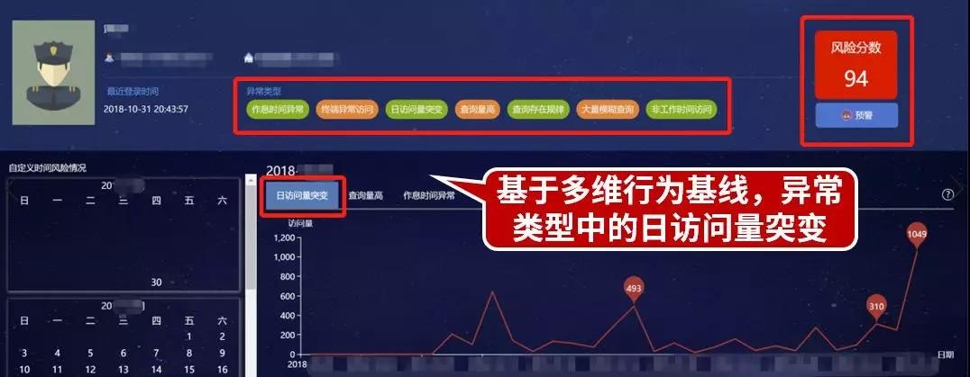 ������ʱ��(�й���)�������ǲ�!