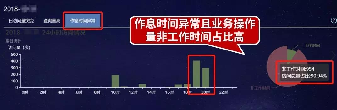 ������ʱ��(�й���)�������ǲ�!