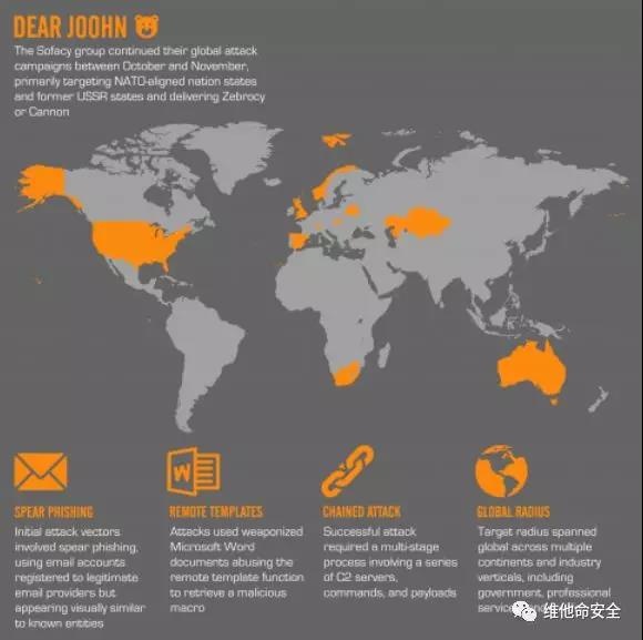 ������ʱ��(�й���)�������ǲ�!