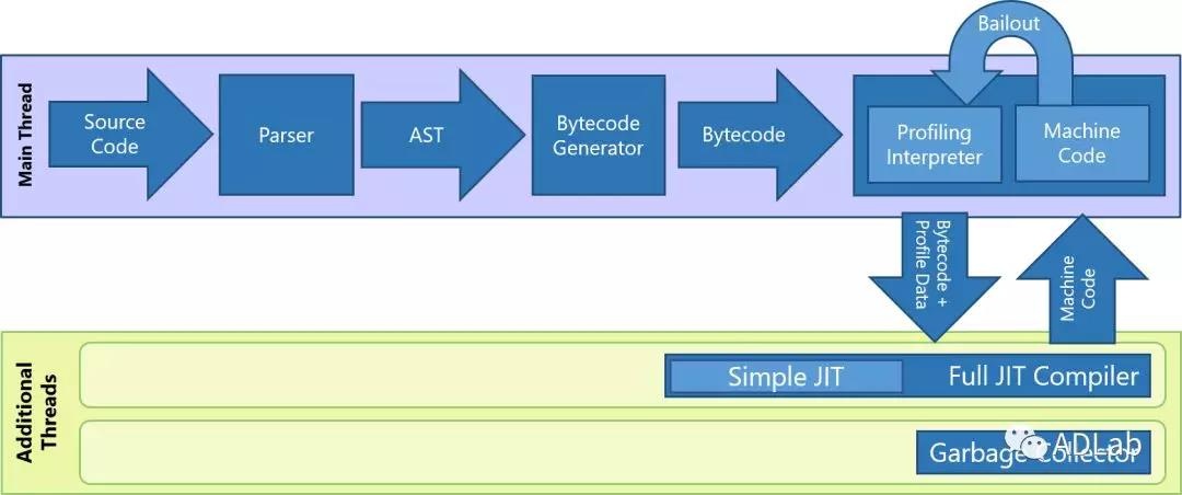 ������ʱ��(�й���)�������ǲ�!