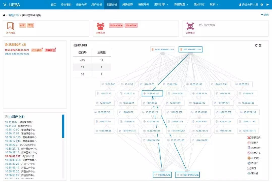 ������ʱ��(�й���)�������ǲ�!