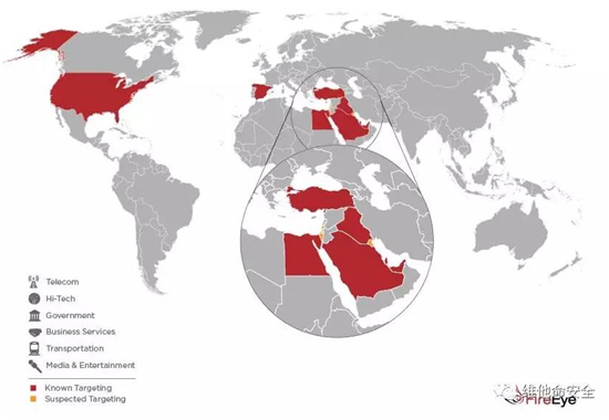 ������ʱ��(�й���)�������ǲ�!