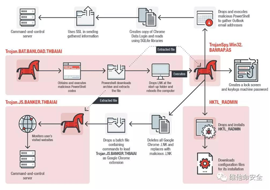 ×ðÁú¿Ê±¡¤(ÖйúÇø)ÈËÉú¾ÍÊDz«!