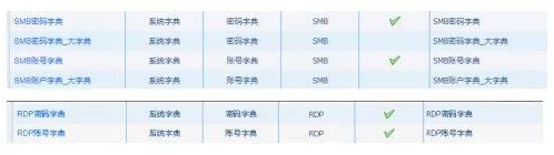 ������ʱ��(�й���)�������ǲ�!