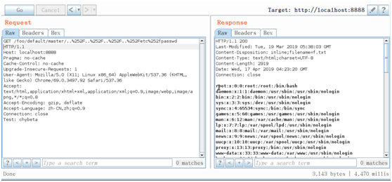 ������ʱ��(�й���)�������ǲ�!