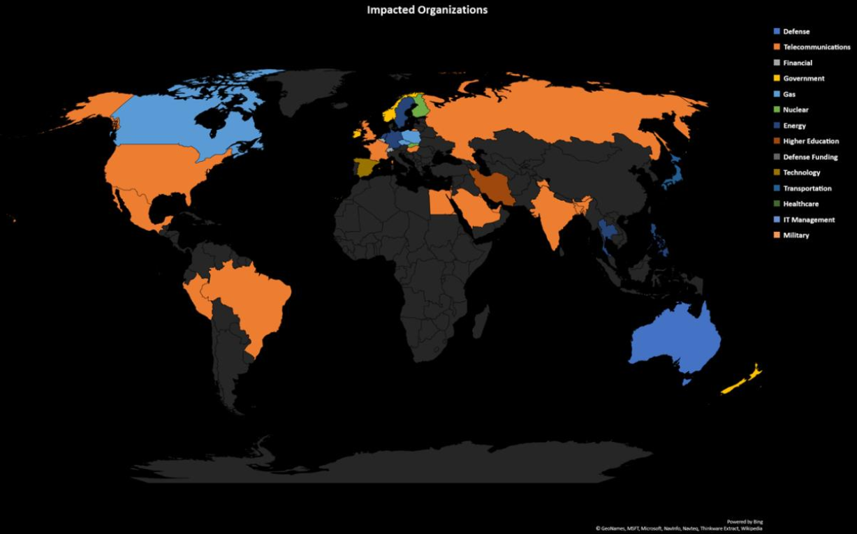 ������ʱ��(�й���)�������ǲ�!