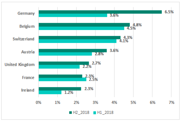 ������ʱ��(�й���)�������ǲ�!