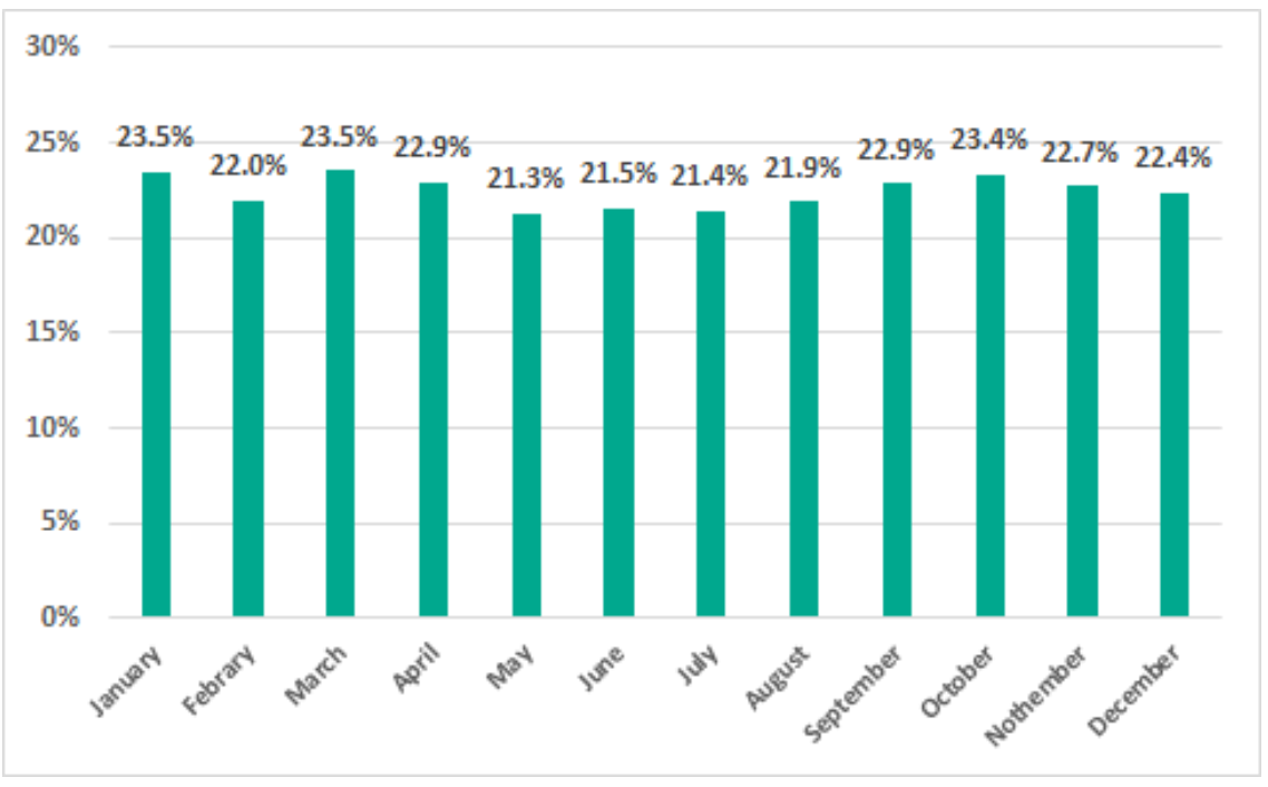 ������ʱ��(�й���)�������ǲ�!