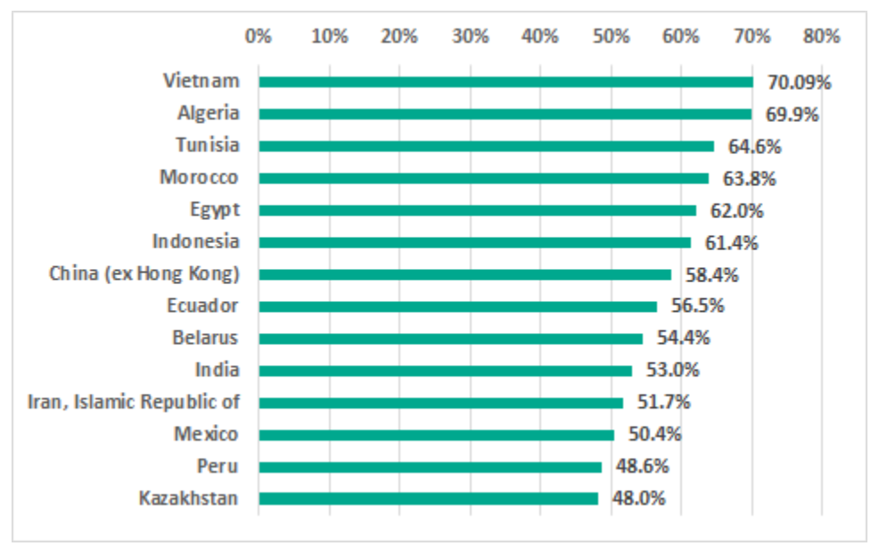 ������ʱ��(�й���)�������ǲ�!