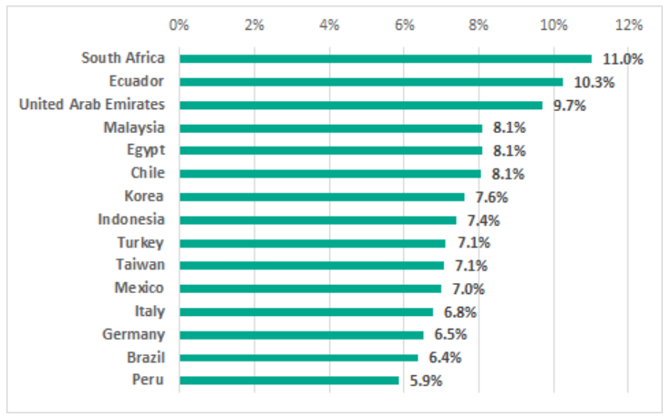 ������ʱ��(�й���)�������ǲ�!