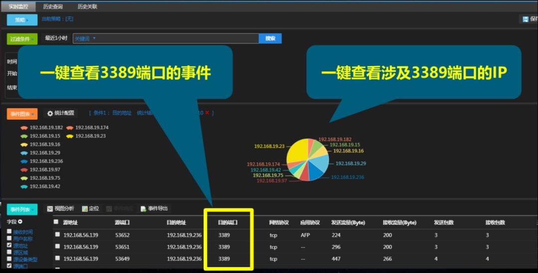 ������ʱ��(�й���)�������ǲ�!