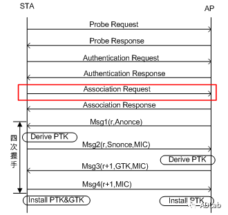 ������ʱ��(�й���)�������ǲ�!