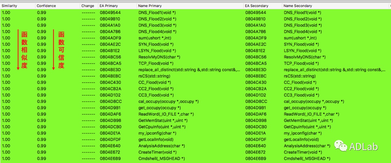 ������ʱ��(�й���)�������ǲ�!