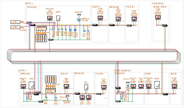 ������ʱ��(�й���)�������ǲ�!