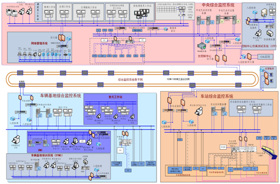 ������ʱ��(�й���)�������ǲ�!