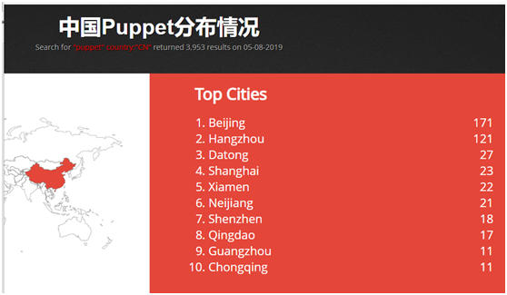 ������ʱ��(�й���)�������ǲ�!