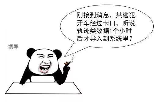 ������ʱ��(�й���)�������ǲ�!