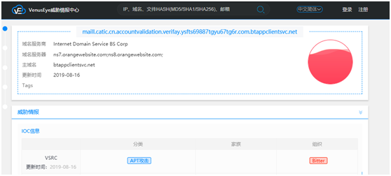 ������ʱ��(�й���)�������ǲ�!