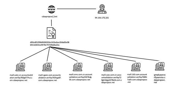 ×ðÁú¿Ê±¡¤(ÖйúÇø)ÈËÉú¾ÍÊDz«!