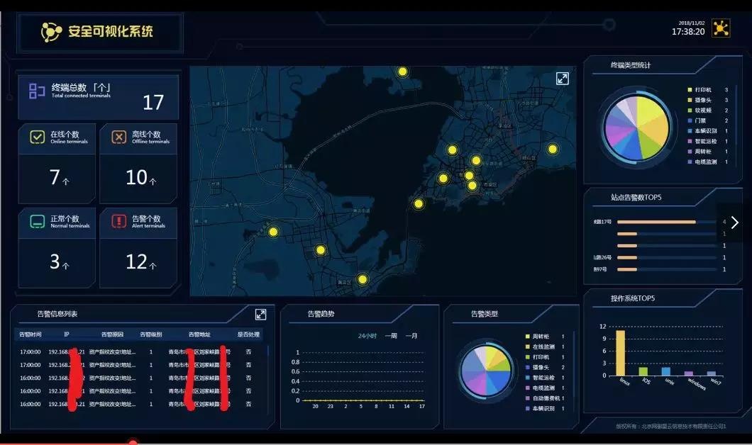 ������ʱ��(�й���)�������ǲ�!