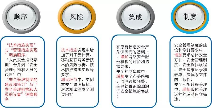 ×ðÁú¿Ê±¡¤(ÖйúÇø)ÈËÉú¾ÍÊDz«!