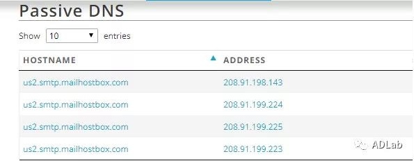 ������ʱ��(�й���)�������ǲ�!