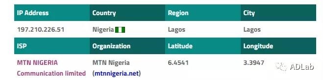 ������ʱ��(�й���)�������ǲ�!