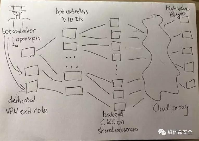 ������ʱ��(�й���)�������ǲ�!