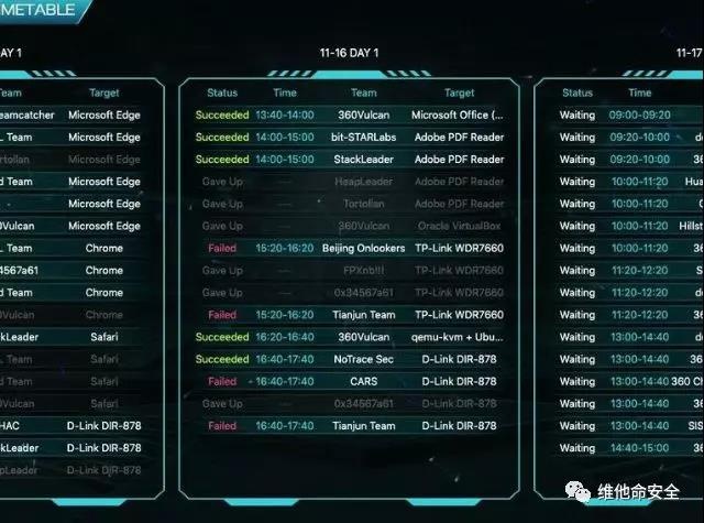 ������ʱ��(�й���)�������ǲ�!