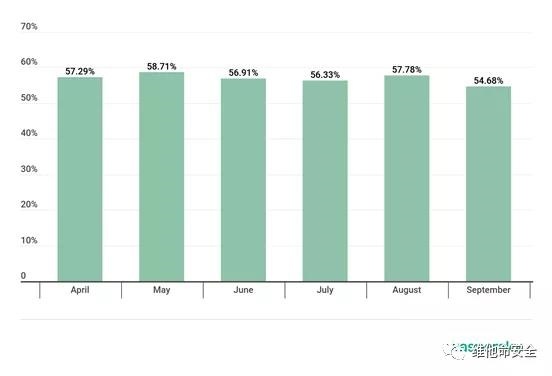 ×ðÁú¿Ê±¡¤(ÖйúÇø)ÈËÉú¾ÍÊDz«!