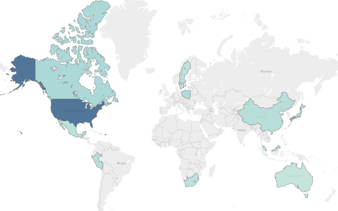 ������ʱ��(�й���)�������ǲ�!