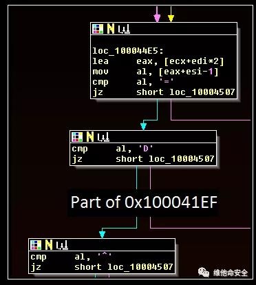 ������ʱ��(�й���)�������ǲ�!