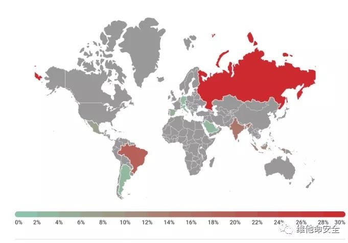 ������ʱ��(�й���)�������ǲ�!