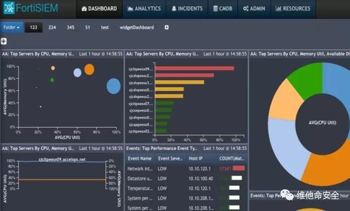 ������ʱ��(�й���)�������ǲ�!