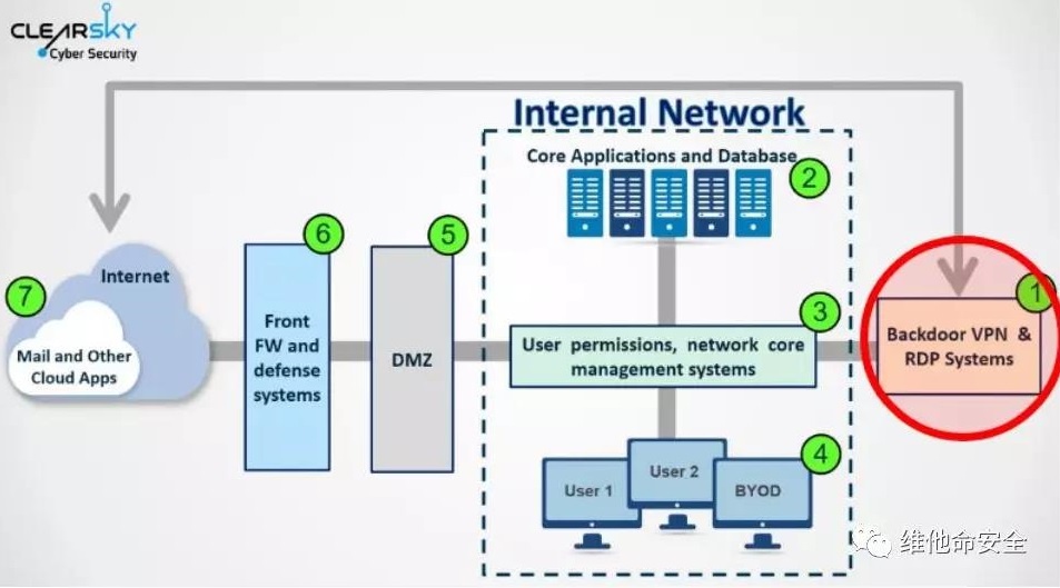 ������ʱ��(�й���)�������ǲ�!