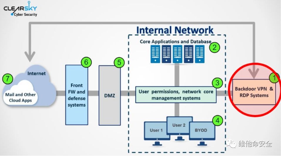 ������ʱ��(�й���)�������ǲ�!