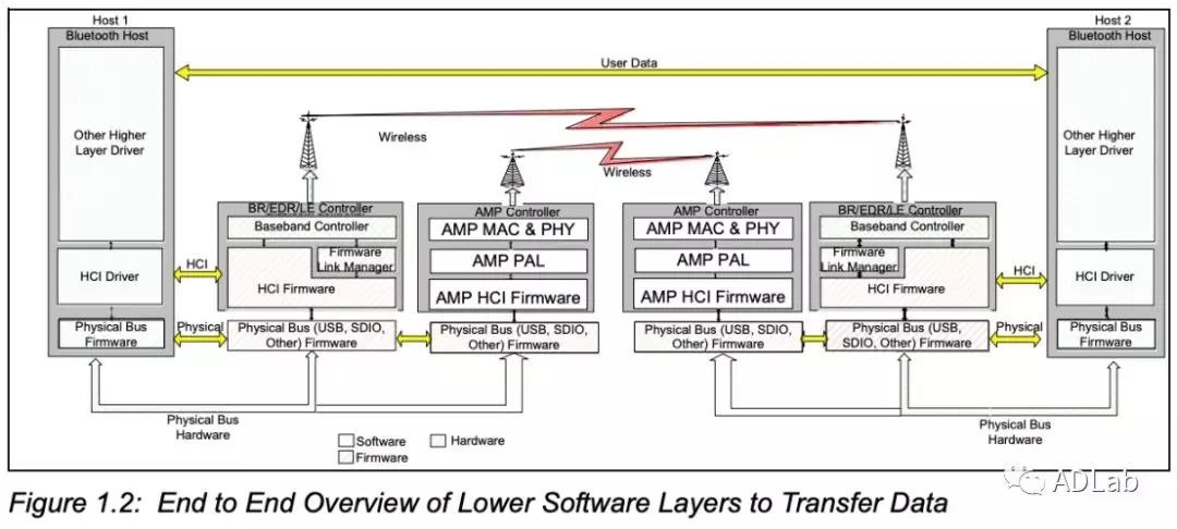 ������ʱ��(�й���)�������ǲ�!